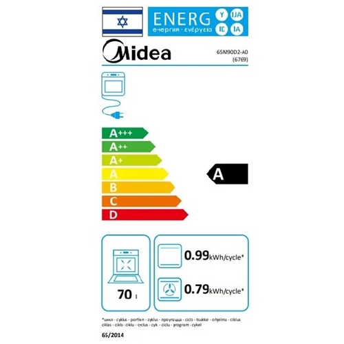 תנור בנוי דיגיטלי נירוסטה טורבו MIDEA 65M90D2-A0