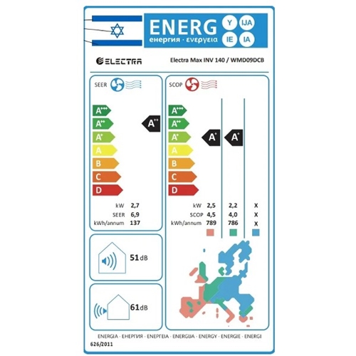 מזגן עילי ELECTRA MAX INV 140 אלקטרה