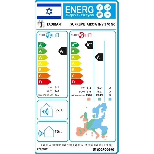 מזגן עילי SUPREME AIROW INV 370NG תדיראן TADIRAN