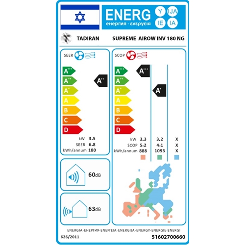 מזגן עילי SUPREME AIROW INV 180NG תדיראן TADIRAN