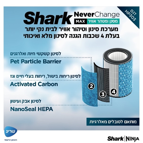 מסנן ומטהר אוויר NEVER CHANGE MAX דגם SHARK HP303