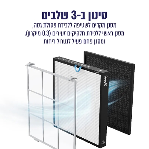 מטהר אוויר חכם דגם Levoit Vital 100S
