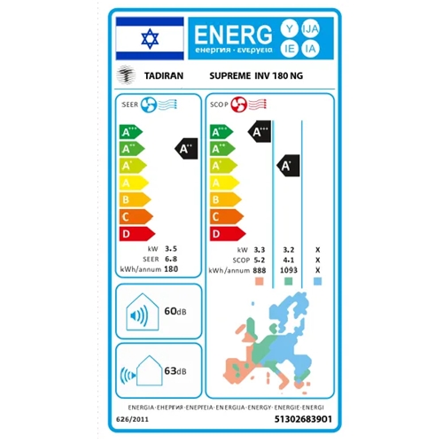 מזגן עילי TADIRAN SUPREME INVERTER 180NG לבן