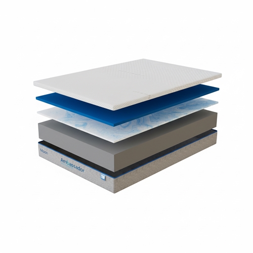 מזרון 190*140 MOON ויסקו אורתופדי HOME DECOR