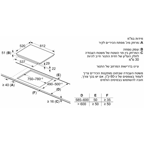 כיריים אינדוקציה 80 ס”מ דגם Siemens EX875LVB1E