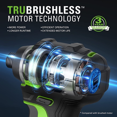 מברגת אימפקט Greenworks 24V Brushless