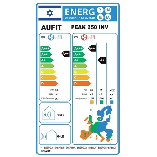 מזגן עילי PEAK INV 250BK אופיט AUFIT שחור
