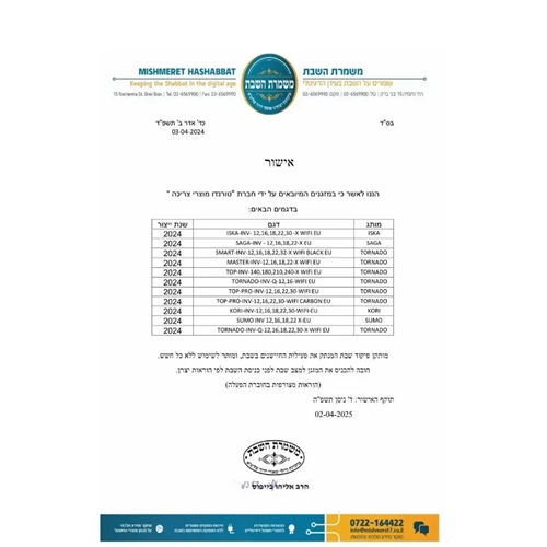 מזגן עילי ISKA INV 12X WIFI EU טורנדו TORNADO