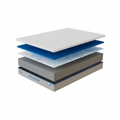 מזרן YOUNG ויסקו בעובי 18 ס״מ 190*90 HOME DECOR