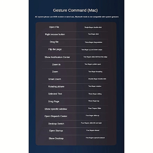 טאצ׳פד אלחוטי Bluetooth משטח מגע רב־תפקודי