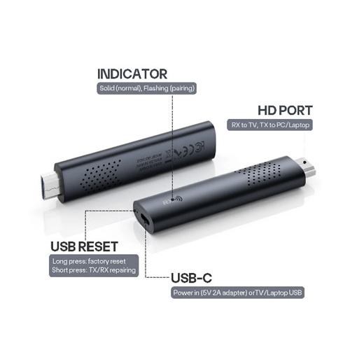 מתאם HDMI משדר ומקלט אלחוטי