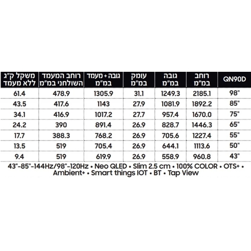 טלוויזיה "75 QE75QN90D 4K Neo QLED Smart TV סמסונג