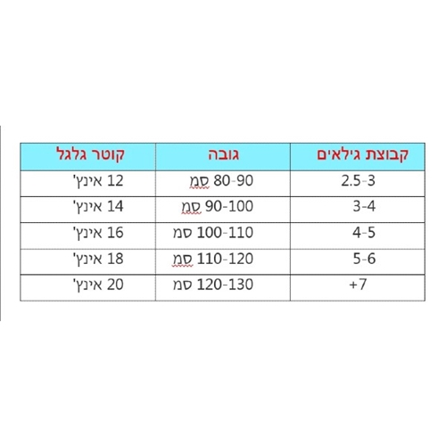 אופניים לילדים דגם וינטג' 14 אינץ'