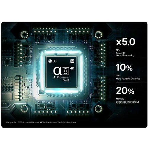 טלוויזיה חכמה "55 LG OLED55B66LA 4K OLED B6